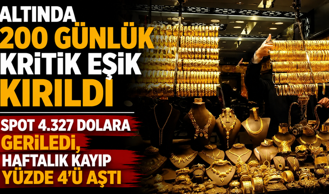Küresel piyasalarda güçlü dolar ve faiz baskısıyla satış dalgası derinleşen