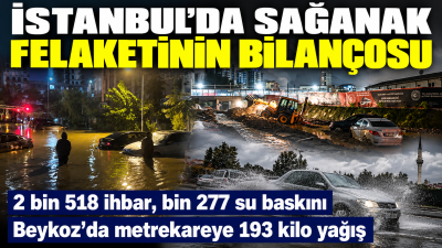 İstanbul Valiliği, kentte etkili olan sağanak yağışın bilançosunu açıkladı. AFAD